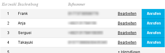 Telefonbuch